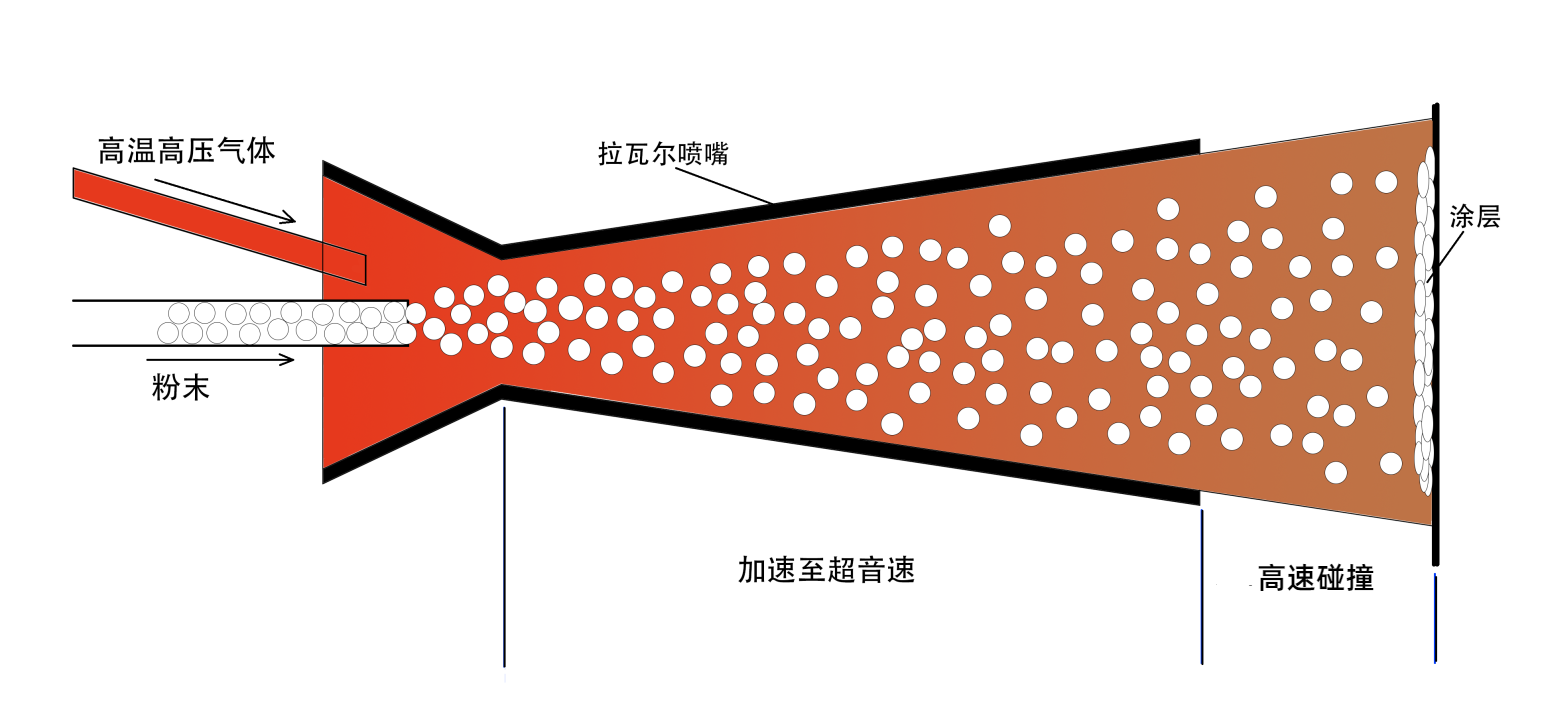 1698129810638656.png 原理图裁剪1.png